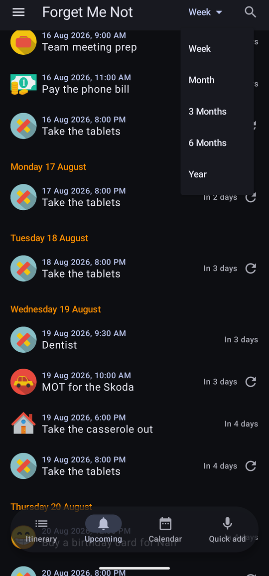 The period menu offering Week, Month, 3 Months, 6 Months and Year.